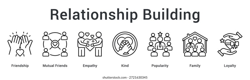 Icono de Web de Anuncio de construcción de relaciones que nutre la amistad y la empatía con amabilidad, creando lealtad y popularidad familiar.