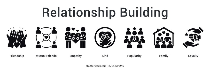 Icono de Web de Anuncio de construcción de relaciones que nutre la amistad y la empatía con amabilidad, creando lealtad y popularidad familiar.