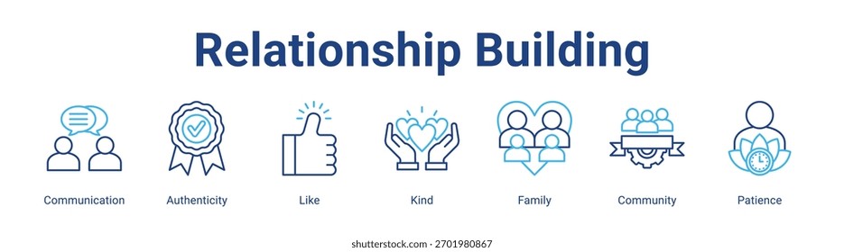 Relationbuilding Web-Banner-Symbol-Element für das Design in einer Sammlung
