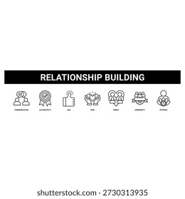 Relationship Building web banner icon set collection solid style.