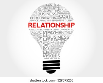 Relationship bulb word cloud, business concept