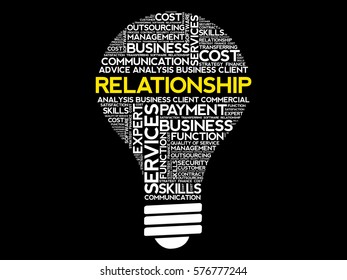 Relationship bulb word cloud, business concept