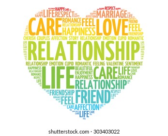 Relationship concept heart word cloud