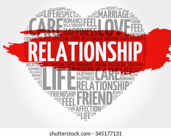 Relationship concept heart word cloud