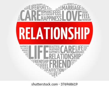 Relationship concept heart word cloud