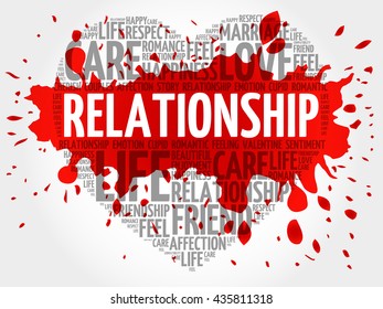 Relationship concept heart word cloud