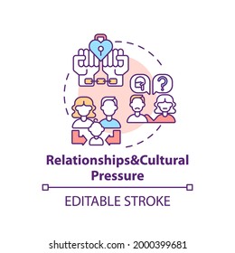 Relationship and cultural pressure concept icon. Religion problem, men and women obligation. Religious issues idea thin line illustration. Vector isolated outline RGB color drawing. Editable stroke