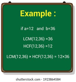 relationship of lcm and hcf