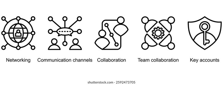 Relationship Management banner web icon vector illustration of networking, communication channels, collaboration, team collaboration, key accounts