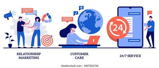 Relationship marketing, customer care, 24 for 7 service concept with tiny people. Customer loyalty vector illustration set. Social media, online tech support, emergency line schedule metaphor.