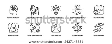 Relationship Marketing icon Line Icon Set, Editable Stroke. Reactive, Accountable, Proactive, Partnership, Event, Strategy.

