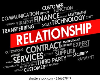 Relationship related items words cloud, business concept