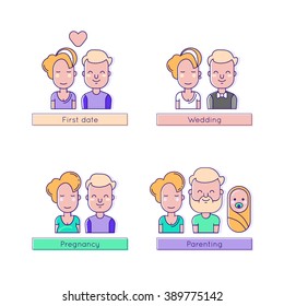 Relationship stages of life of young couple - first date, wedding, pregnancy and birth of a baby. Banners modern thin line design vector illustration.