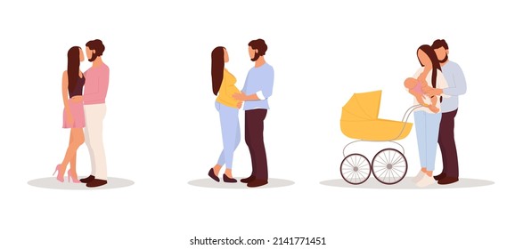 Relationship stages. Man and woman in anticipation of a child and on a walk with a stroller. Set of vector illustration