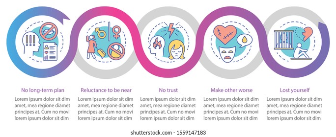 Relationship in trouble vector infographic template. Business presentation design elements. Data visualization with five steps and options. Process timeline chart. Workflow layout with linear icons