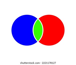 Relationship Venn diagram with 2 intersecting circles. Set theory concept. Template for business chart, marketing presentation, analytics schema isolated on white background. Vecor flat illustration