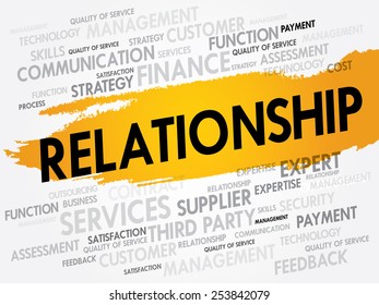 Relationship word cloud, business concept