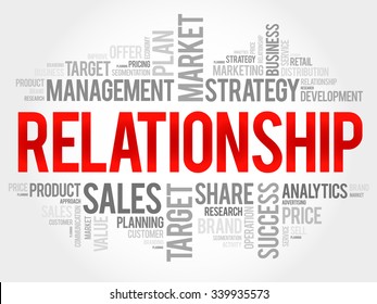 Relationship word cloud, business concept