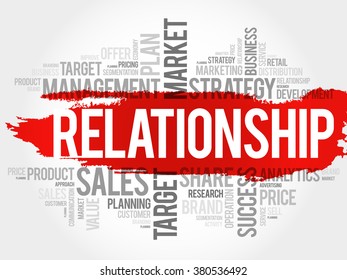 Relationship word cloud, business concept