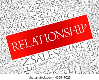 Relationship word cloud, business concept