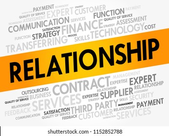 Relationship Word Cloud Collage Business Concept Stock Vector (royalty 