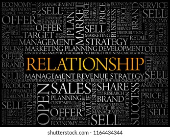 Relationship Word Cloud Collage Business Concept Stock Vector (Royalty ...