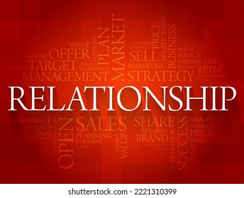 Relationship word cloud collage, business concept background