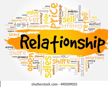 Relationship Word Cloud Collage Business Concept Stock Vector (Royalty ...