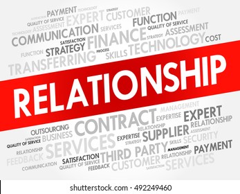 Relationship word cloud collage, business concept background