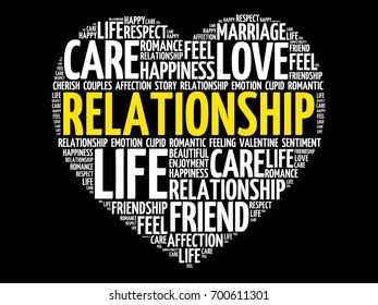 Relationship word cloud collage, heart concept background