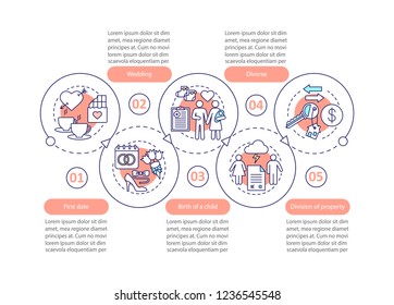 Relationships development vector infographic template. First date, wedding, child, divorce. Data visualization with five steps and options. Process timeline chart. Workflow layout with linear icons