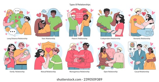 Relationships set. Diverse interpersonal romantic dynamics between characters. Mutual emotional connections across various scenarios. Flat vector illustration.