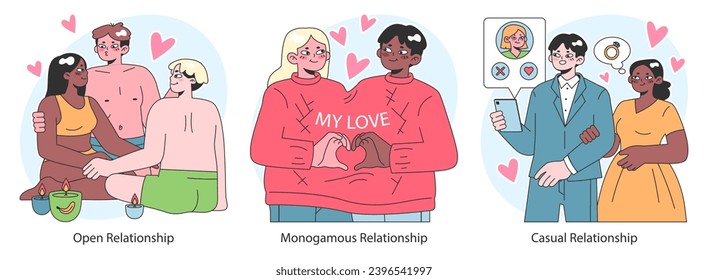 Relationships set. Diverse interpersonal romantic dynamics between characters. Mutual emotional connections across various scenarios. Flat vector illustration.