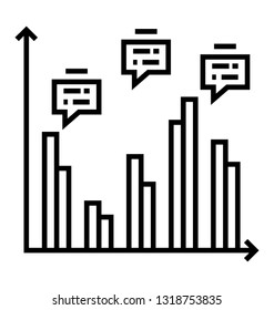 Relative frequency depicting histogram 