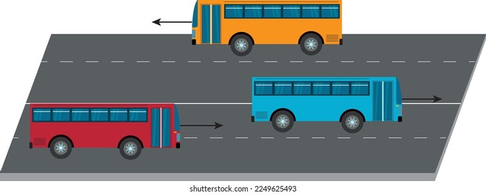 relative movements of three buses on an asphalt road for subjects such as science, physics and mathematics