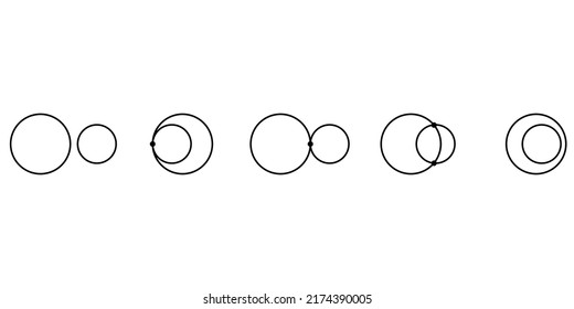 relative positions of two circles