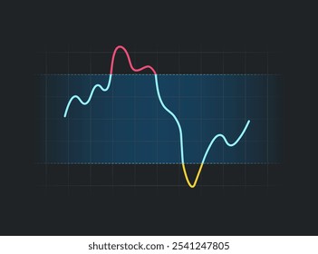 Índice de fuerza relativa - Ilustración del indicador RSI, que muestra las tendencias del mercado de valores, las señales de sobrecompra o sobreventa y el impulso de las operaciones. Seguimiento de los cambios de Precio y análisis técnico en finanzas