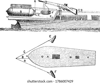 Un bote torpedo relativamente pequeño que suele ser, un barco naval rápido diseñado para llevar torpedos a la batalla. Sus partes superior e inferior están marcadas como A a F, dibujo o grabado de líneas antiguas.