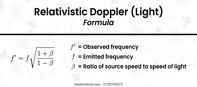 A fórmula do efeito Doppler relativístico para a luz quantifica as mudanças de frequência com base na velocidade relativa da fonte
