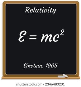 Relativity Formula on a black chalkboard.. Education. Science. Formula. Vector illustration. 