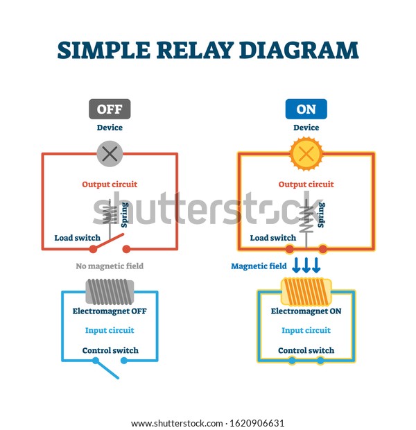 electrical engineering information