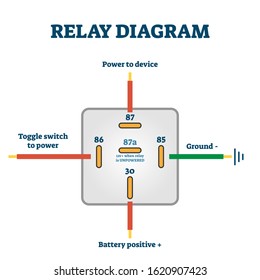 Relay Switch Example Diagram Drawing Vector Stock Vector (Royalty Free ...