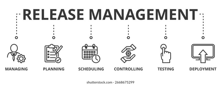Release management banner vector illustration concept with icon of managing, planning, scheduling, controlling, testing and deployment