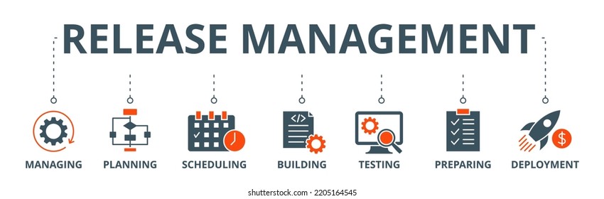 Release management banner web icon vector illustration concept with icon of managing, planning, scheduling, building, testing, preparing and deployment