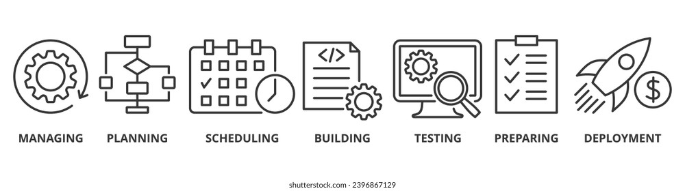 Release management banner web icon vector illustration concept with icon of managing, planning, scheduling, building, testing, preparing and deployment