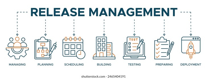 Freigabe Management Banner Web Icon Illustration Concept mit Icon of Managing, Planning, Scheduling, Building, Testing, Preparing and Deployment