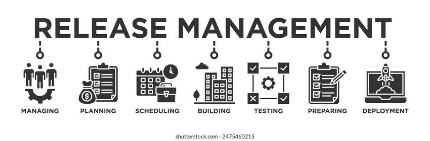 Release management banner web icon vector illustration concept with icon of managing, planning, scheduling, building, testing, preparing and deployment	
