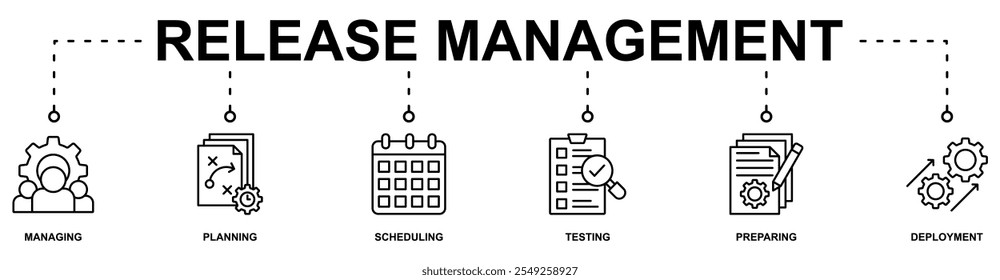 Release Management banner web icon vector illustration concept with icon of managing, planning, scheduling, testing, preparing, deployment