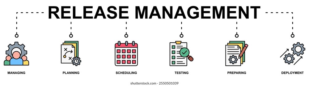 Banner do Release Management ícone da Web vetor ilustração conceito com ícone de gerenciamento, planejamento, programação, teste, preparação, disponibilização
