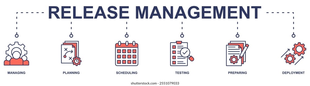 Release Management banner web icon vector illustration concept with icon of managing, planning, scheduling, testing, preparing, deployment